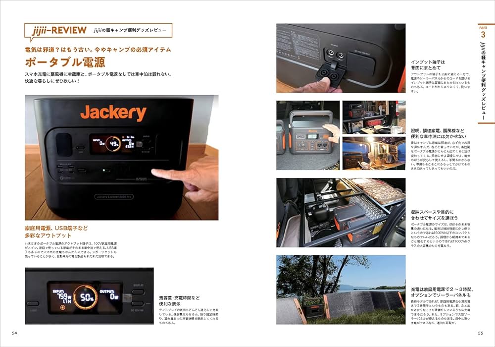 winpy-jijiiの軽キャンプスタイル VAN LIFE | winpy-jijii |本